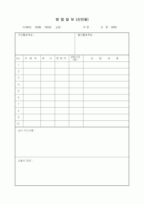 (기타)영업일보(신인용)1