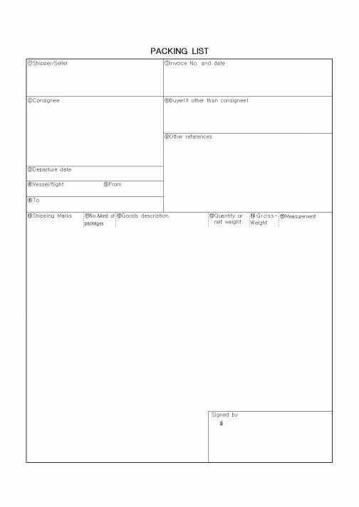 (영어서식)PACKING LIST