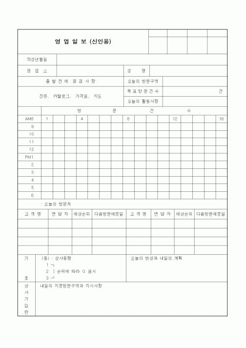 (기타)영업일보(신인용)