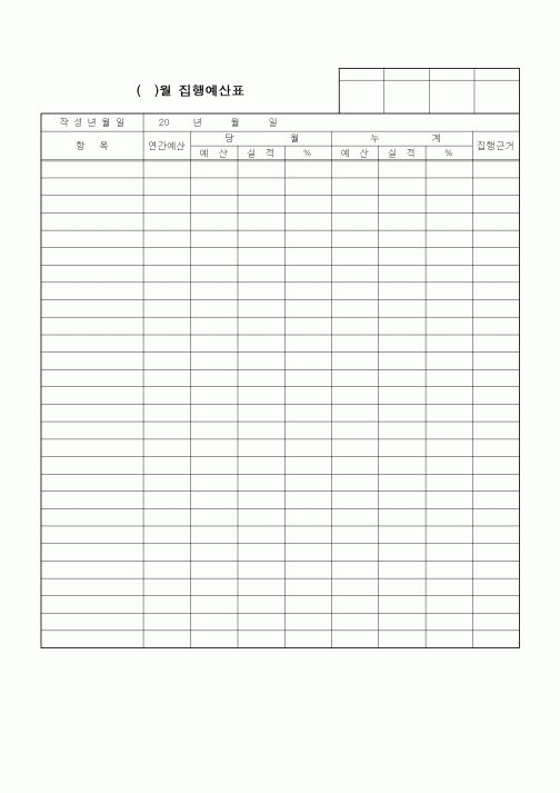 (기타)집행예산표