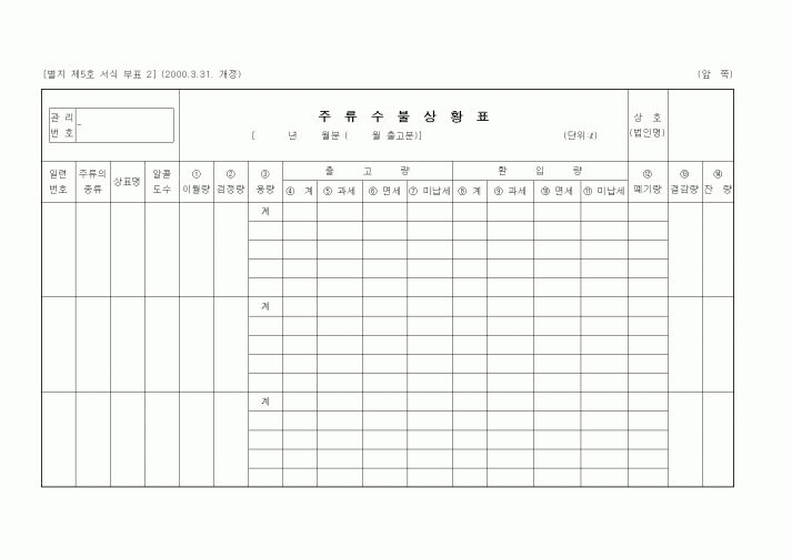 (세무/회계)주류수불상황표1