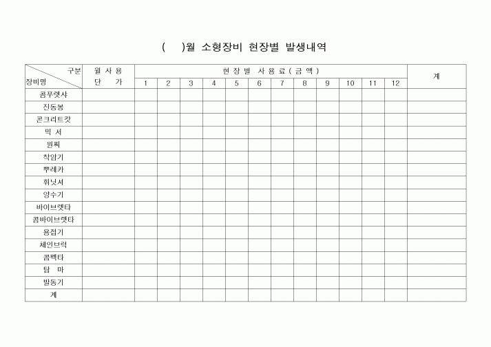 (장비관리)( )월 소형장비 현장별 발생내역