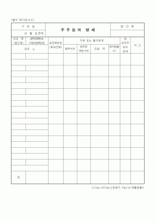 (세무/회계)주주등의 명세1