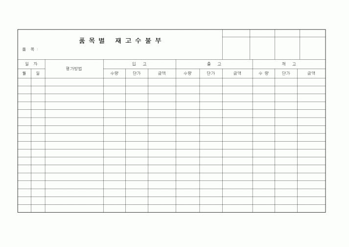 (영업)품목별재고수불부