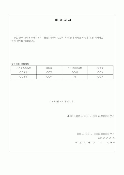 (기타)양도양수 이행각서
