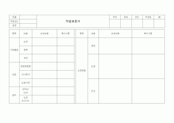 (기타건설)작업표준서