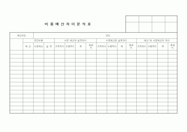 (경리)비용예산차이분석표1