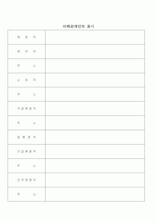 (기타)이해관계인의 표시