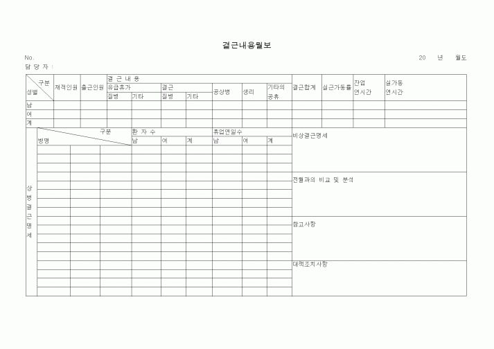 (기타)결근내용월보