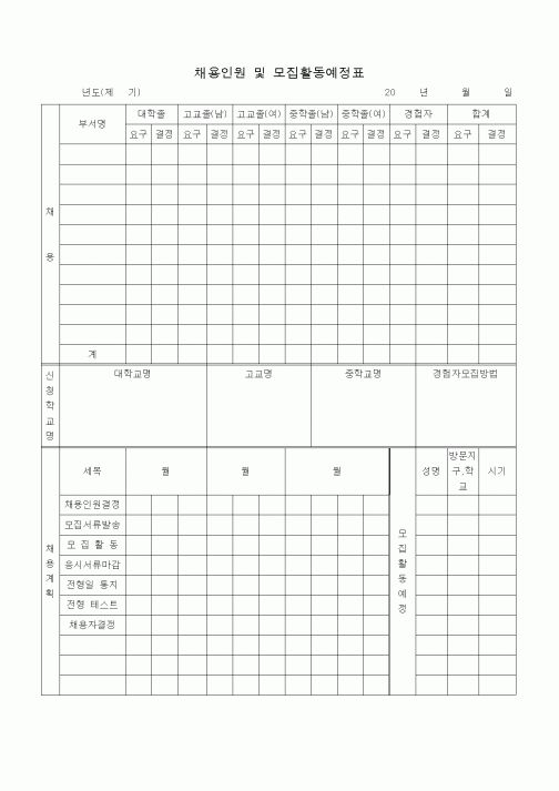 (기타)채용인원 및 모집활동예정표