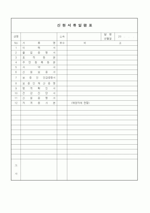 (기타)신원서류일람표1