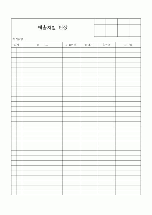 (기타)매출처별 원장