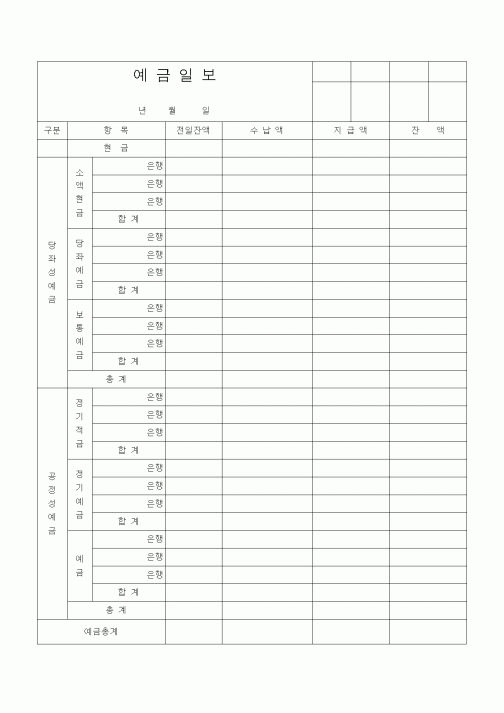 (은행/금융)예금일보1