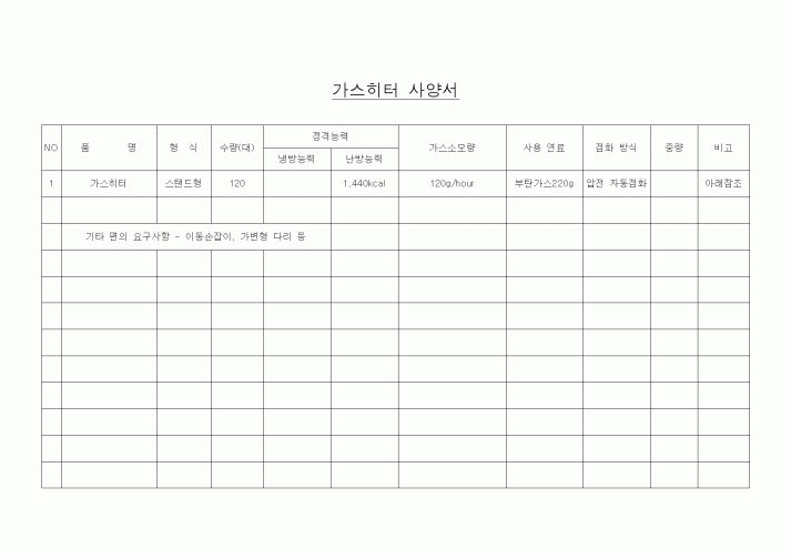 (기타)가스히터 사양서