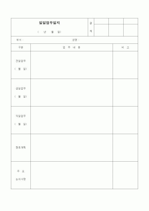 (기타행정서식)일일업무일지