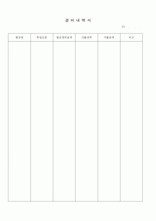 (기타)경비내역서