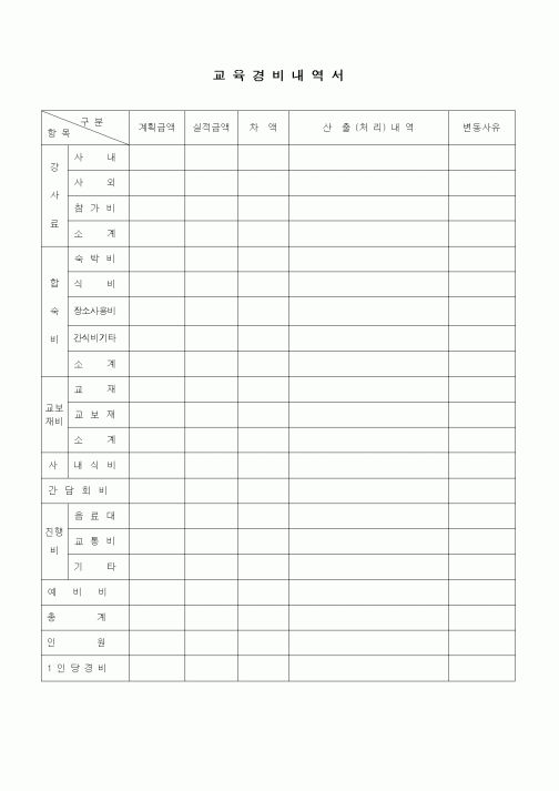 (기타)교육경비내역서
