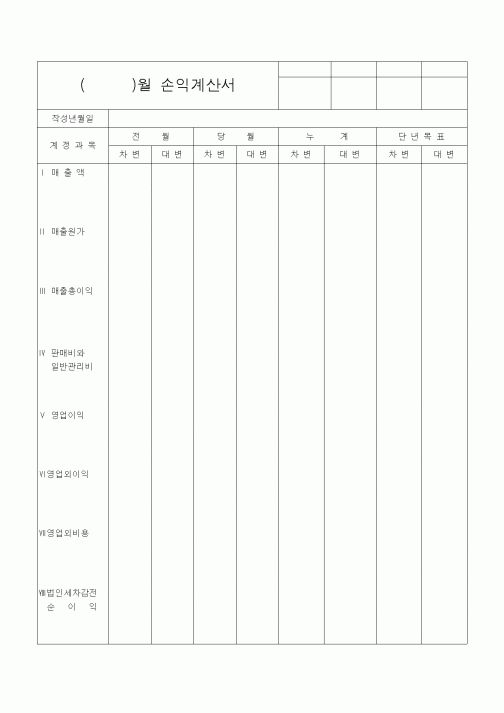 (기타)()월 손익계산서