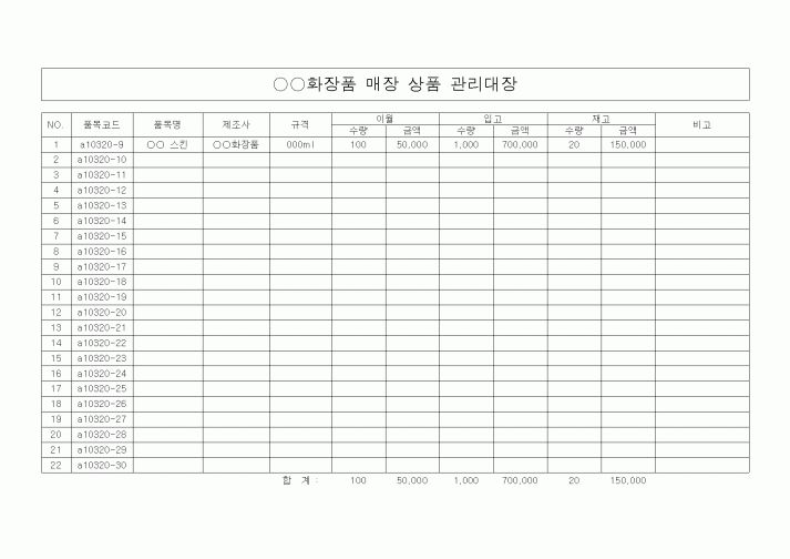 (생산/관리)○○화장품 매장 상품 관리대장