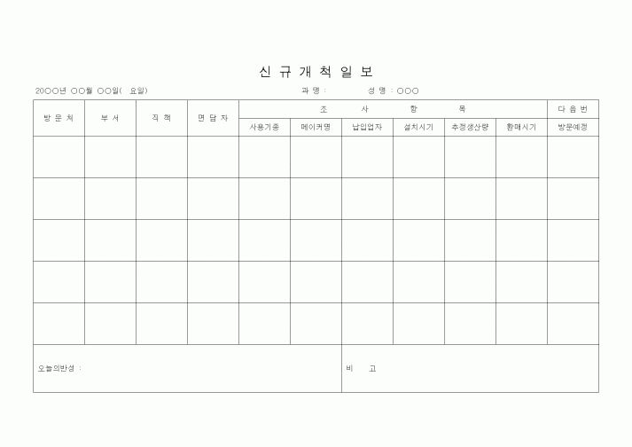 (기타)신규개척일보