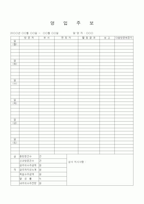 (영업)영업주보