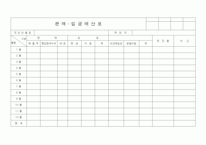 (판매/영업)판매·입금예산표1