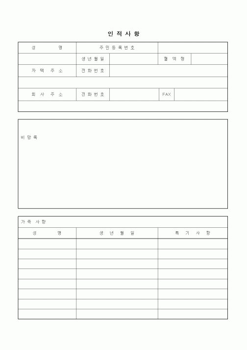 (인사/노무)인적사항3