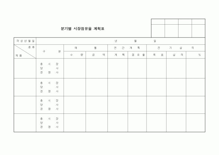 (경영)분기별 시장점유율 계획표4