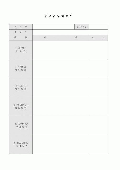 (경영)수명업무처방전3