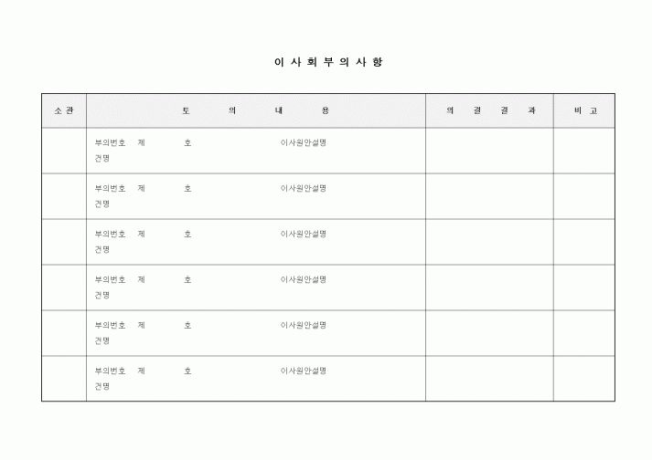 (경영)이사회부의사항2