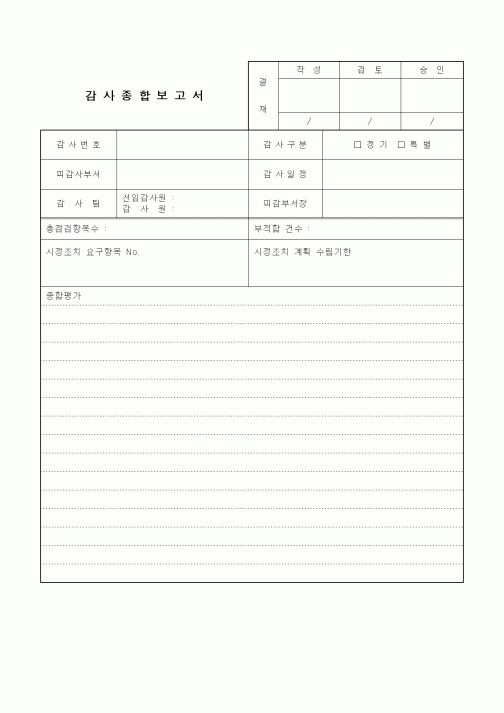(경영)감사종합보고서2