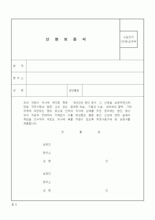 (인사/노무)신원보증서