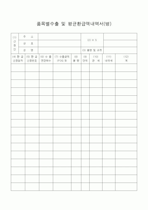 (기타)품목별수출 및 평균환급액내역서(병)