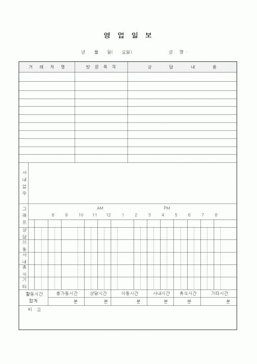 (판매/영업)영업일보6