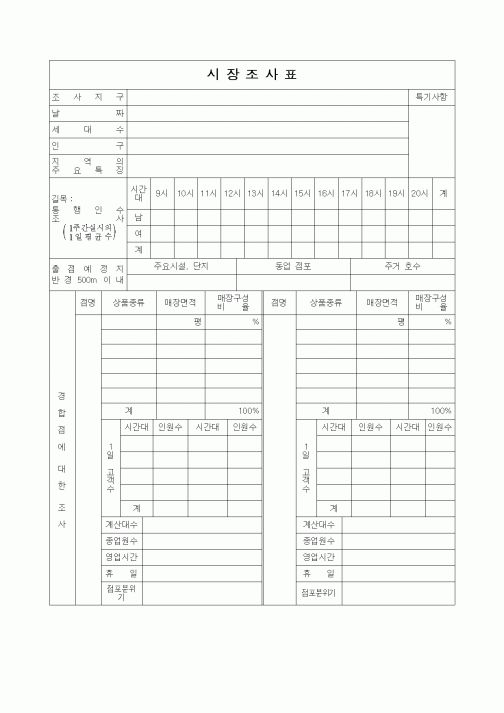 (판매/영업)시장조사표