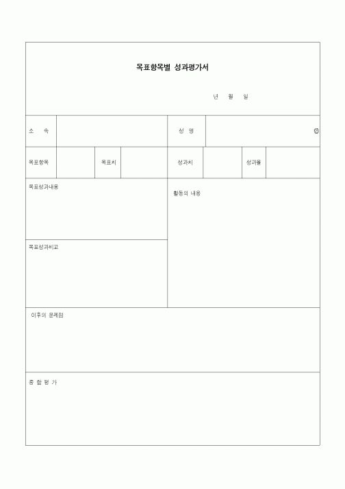 (인사/노무)목표항목별 성과평가서