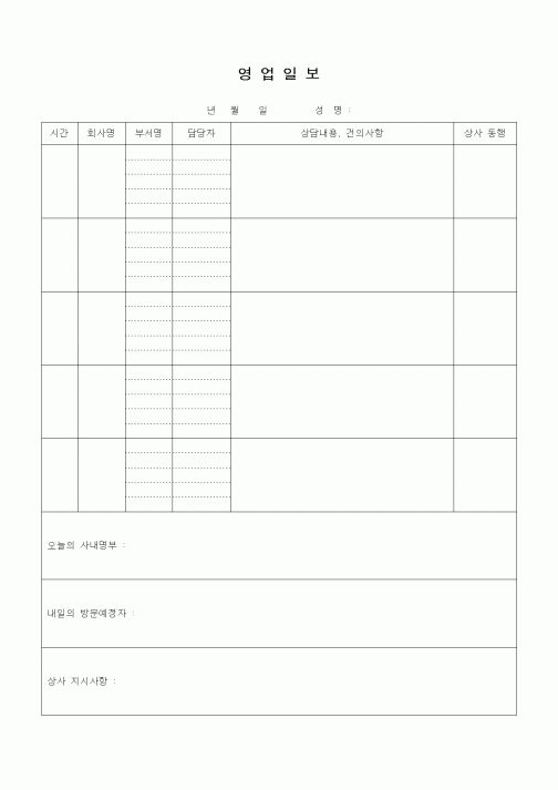 (판매/영업)영업일보5