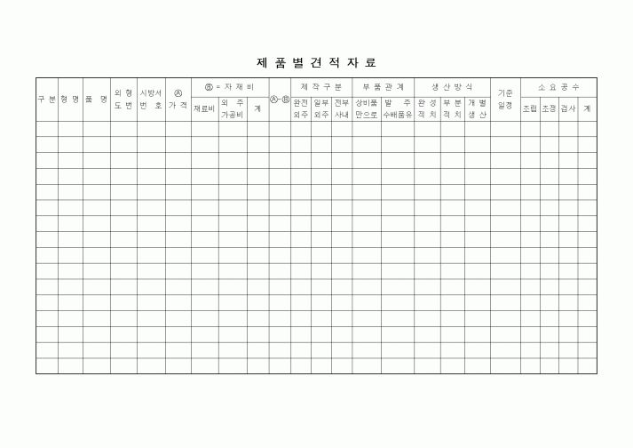 (판매/영업)자재수송비정산서