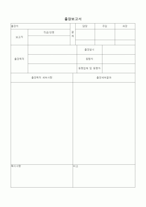 (총무)출장보고서3