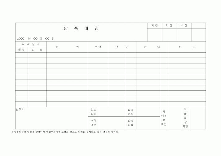 (판매/영업)납품대장