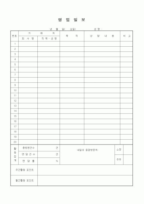 (판매/영업)영업일보4