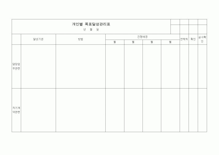 (총무)개인별 목표달성관리표