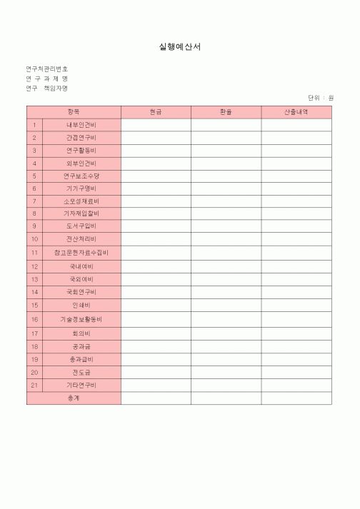 (총무)실행예산서1