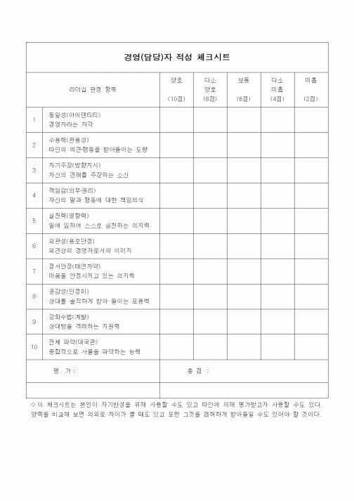 (경영)경영(담당)자 적성 체크시트2