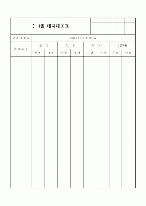 (경리)()월 대차대조표
