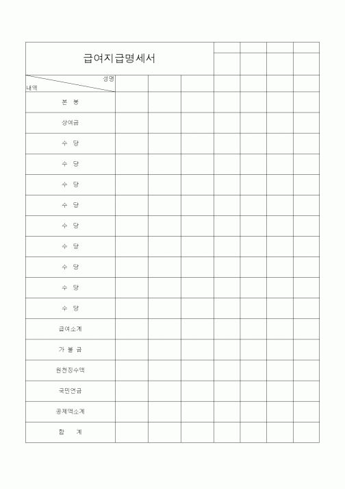 (경리)급여지급명세서