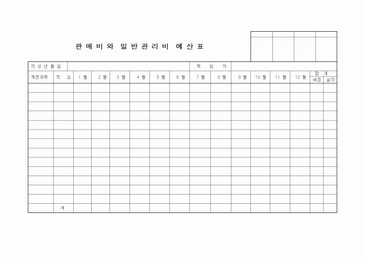 (판매/영업)판매비와일반관리비예산표