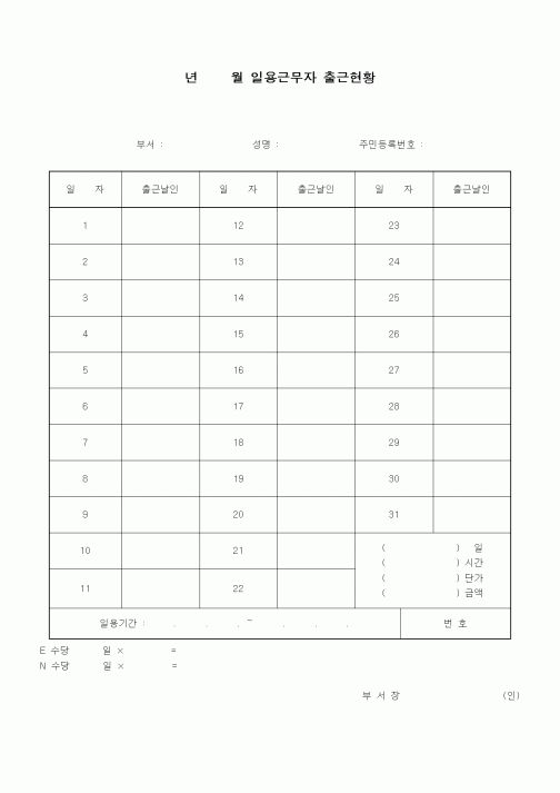 (인사/노무)일용근무자 출근현황