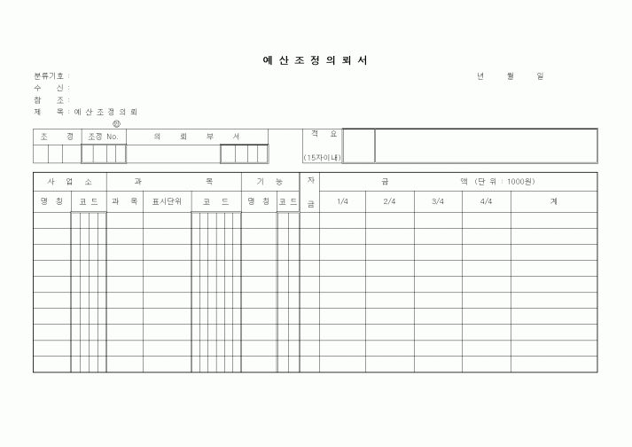 (경영)예산조정 의뢰서