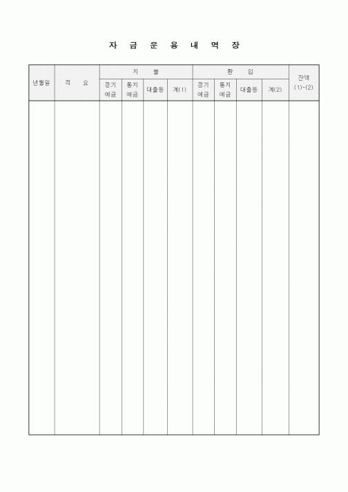 (경영)자금운용 내역장